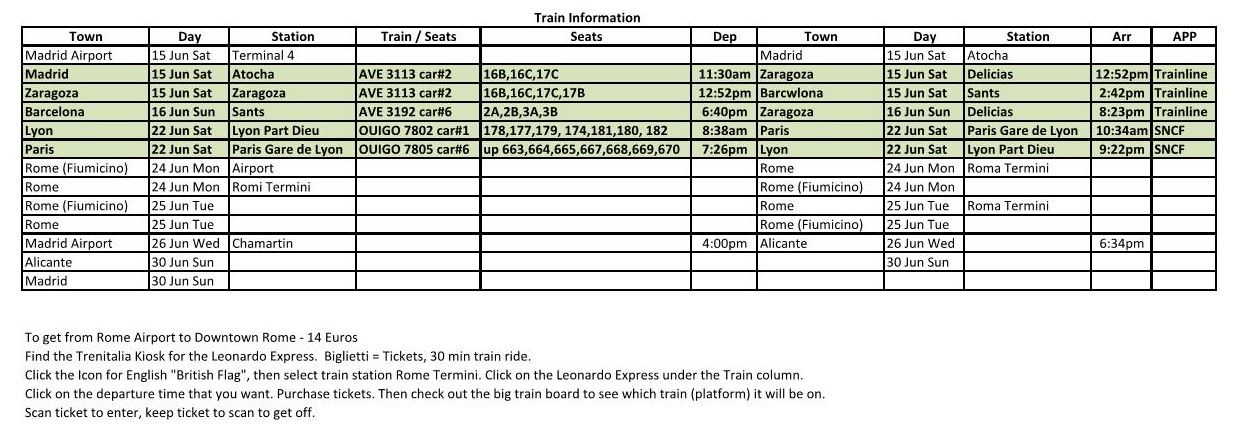 Trains